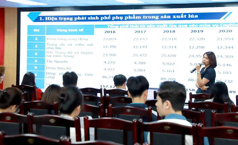ập[-]huấn[-]về[-]các[-]rủi[-]ro[-]cho[-]sức[-]khỏe[-]và[-]môi[-]trường[-]trong[-]hoạt[-]động[-]đốt[-]ngoài[-]trời[-]và[-]sử[-]dụng[-]hóa[-]chất[-]trong[-]thuốc[-]bảo[-]vệ[-]thực[-]vật